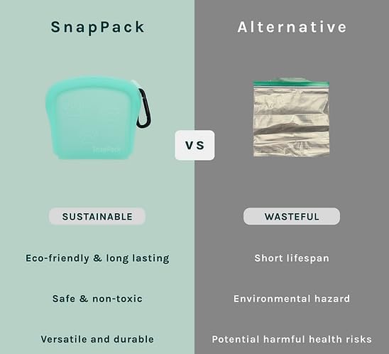 MODERN-X SnapPack Dog Treat Bag, 3-Pack Reusable Silicone Bags, Dog Treat Pouches, for Cats, Dish Washer Safe, Leakproof, Microwave & Freezer Safe, BPA-Free, Plastic Free Silicone, Multi-Color Trio