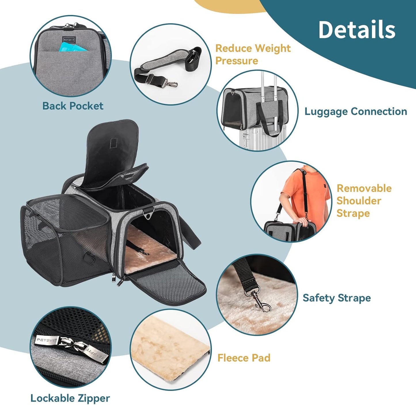 Petsfit Cat Carrier Airline Approved, 17 X11 X11 Soft-Sided Pet Carrier for Medium Cat/Small Dog with Extra Relax Space, Pet Privacy Protection, Fit for Travel, Gray