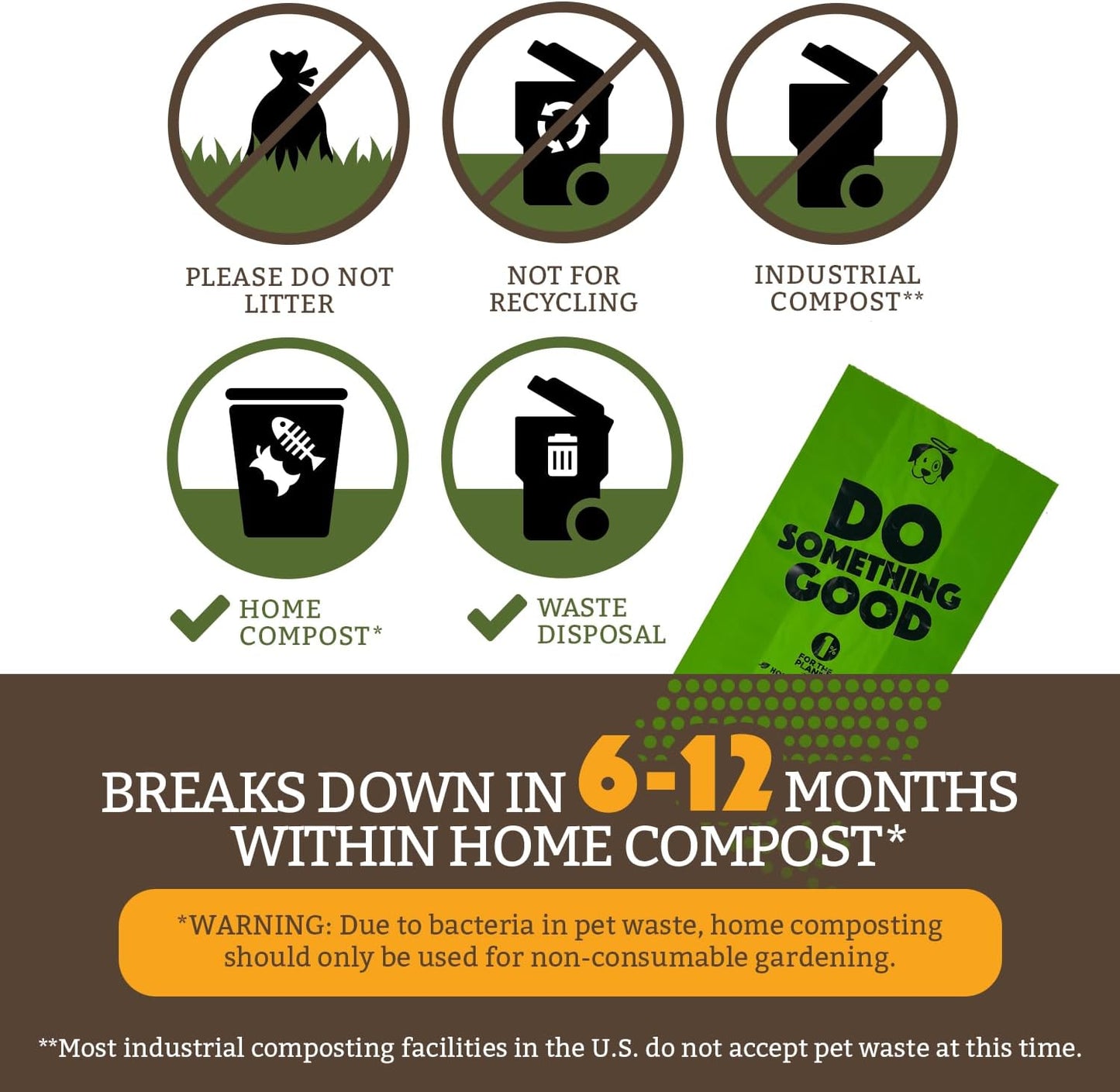 Doggy Do Good Poop Bags | Dog Waste Bags | Unscented, USDA Certified Biobased, Thick & Leak Proof, Easy Open | Standard Size | 100 Count on a Single Roll