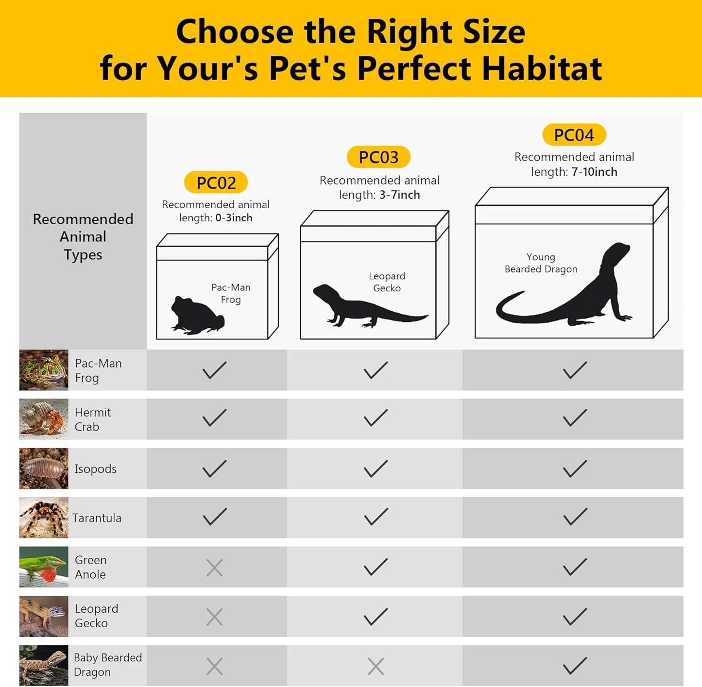 Reptile PC Terrarium,Anti Breakage 15x8x10inch Amphibians Insect Tank Gecko Starter Kits,Top Sliding Door Screen Ventilation Mini Isopod Habitat Cages,Hygrometer Thermometer,Hide Cave,Tweezer,Sprayer