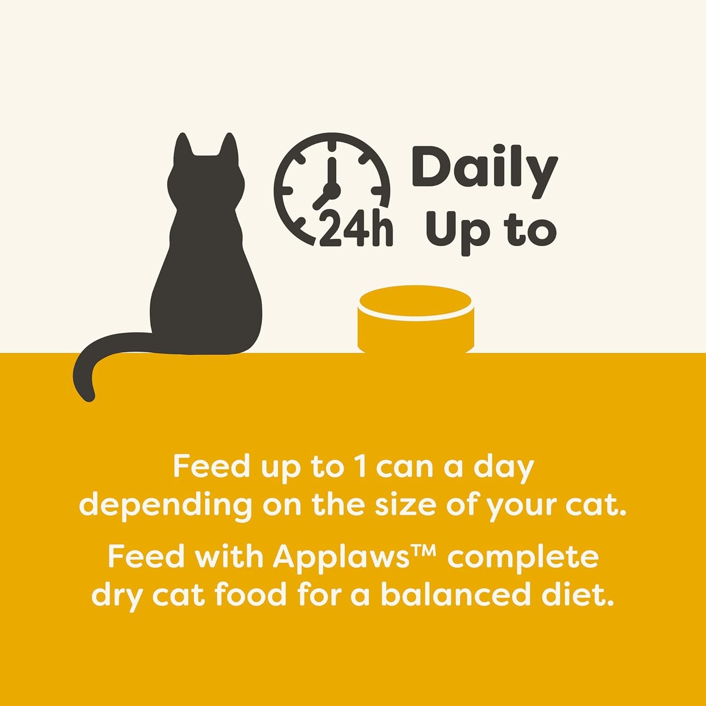 Applaws Natural Wet Cat Food in Broth, Limited Ingredient Canned Wet Cat Food, No Additives, Made with Natural Ingredients, Chicken Breast & Duck in Broth (24 x 5.5oz Cans)