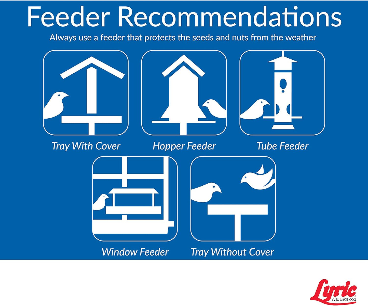 Lyric Wild Bird Mix - Wild Bird Food for Outside Feeders - Attracts Doves, Jays and many more - 20 lb. Bag